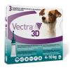 VECTRA 3D SPO